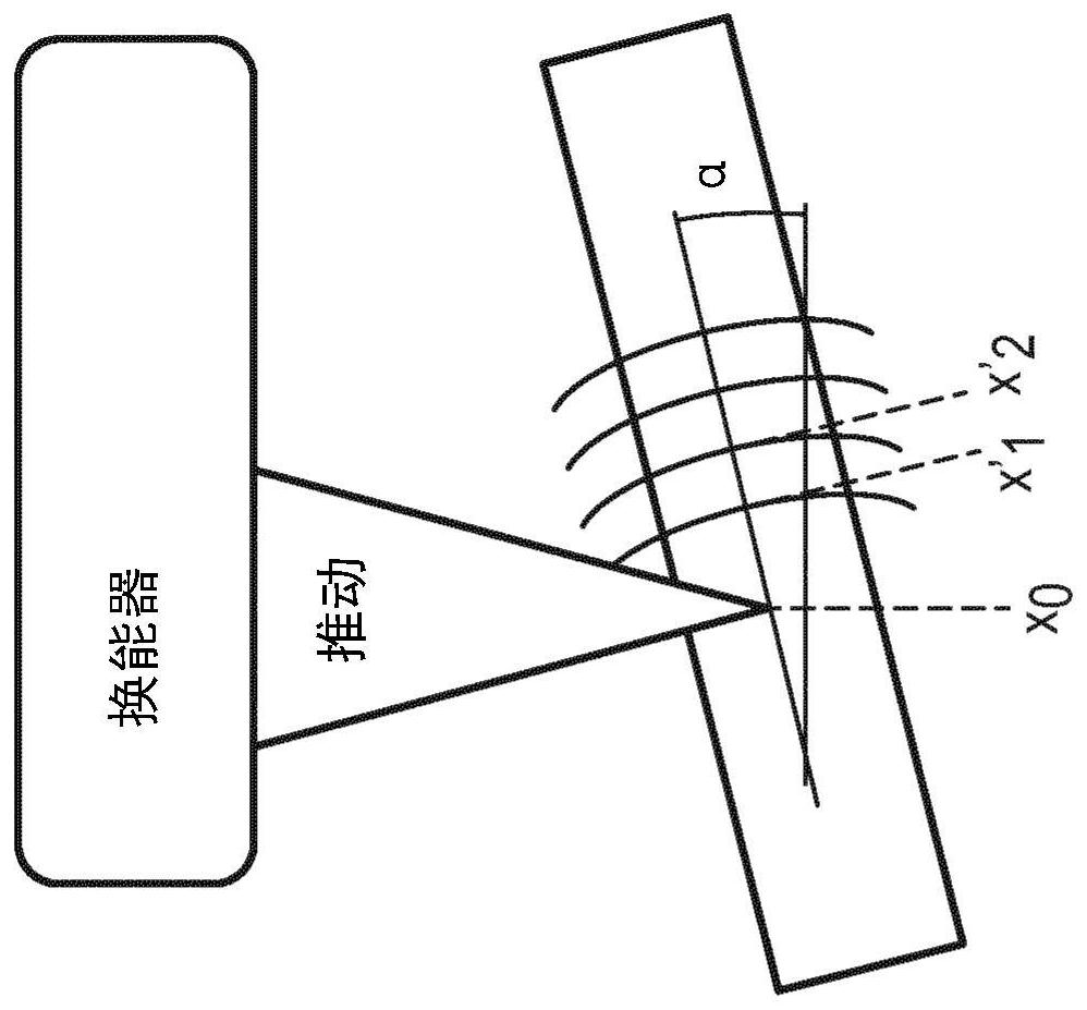 Intelligent guided wave elastography