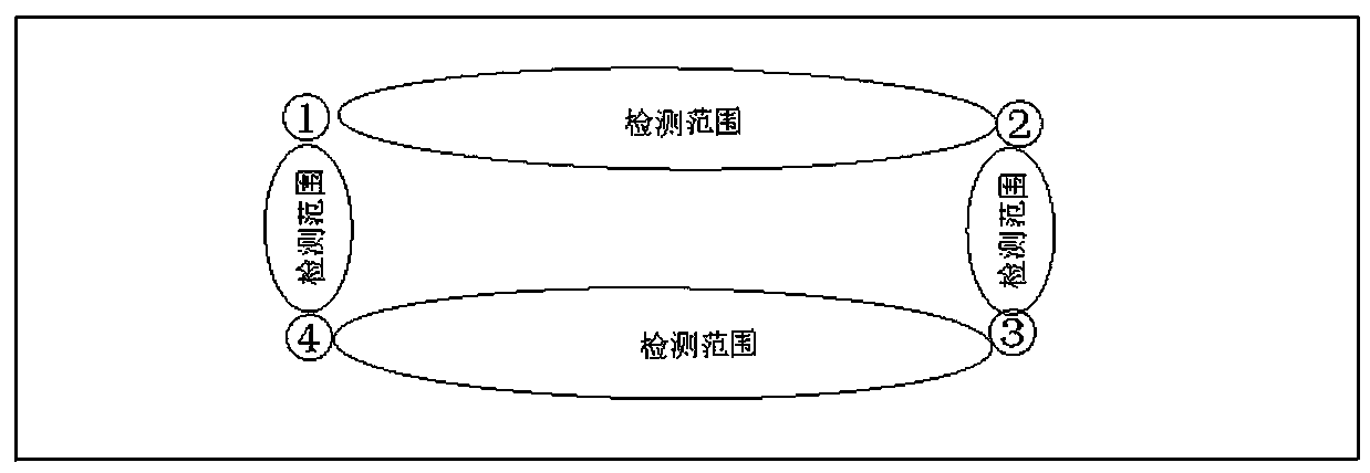 Ultrasonic testing method for subway diaphragm wall construction quality