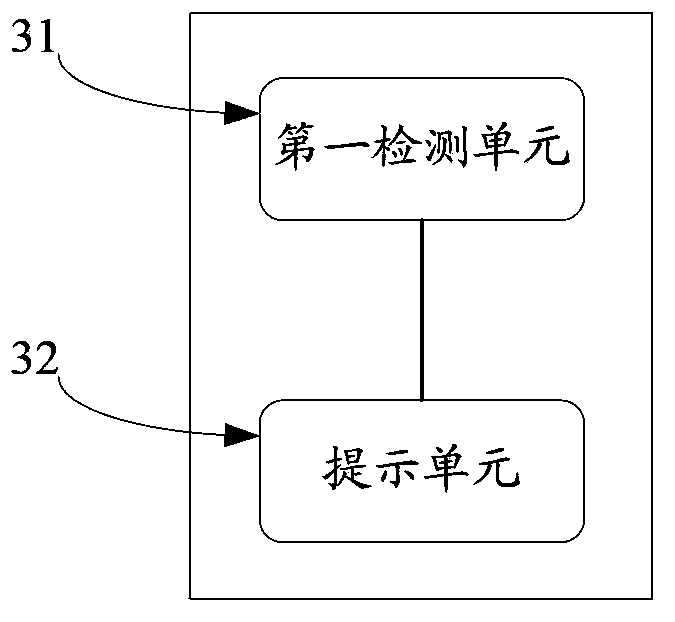 Method and device for prompting communication event of terminal device