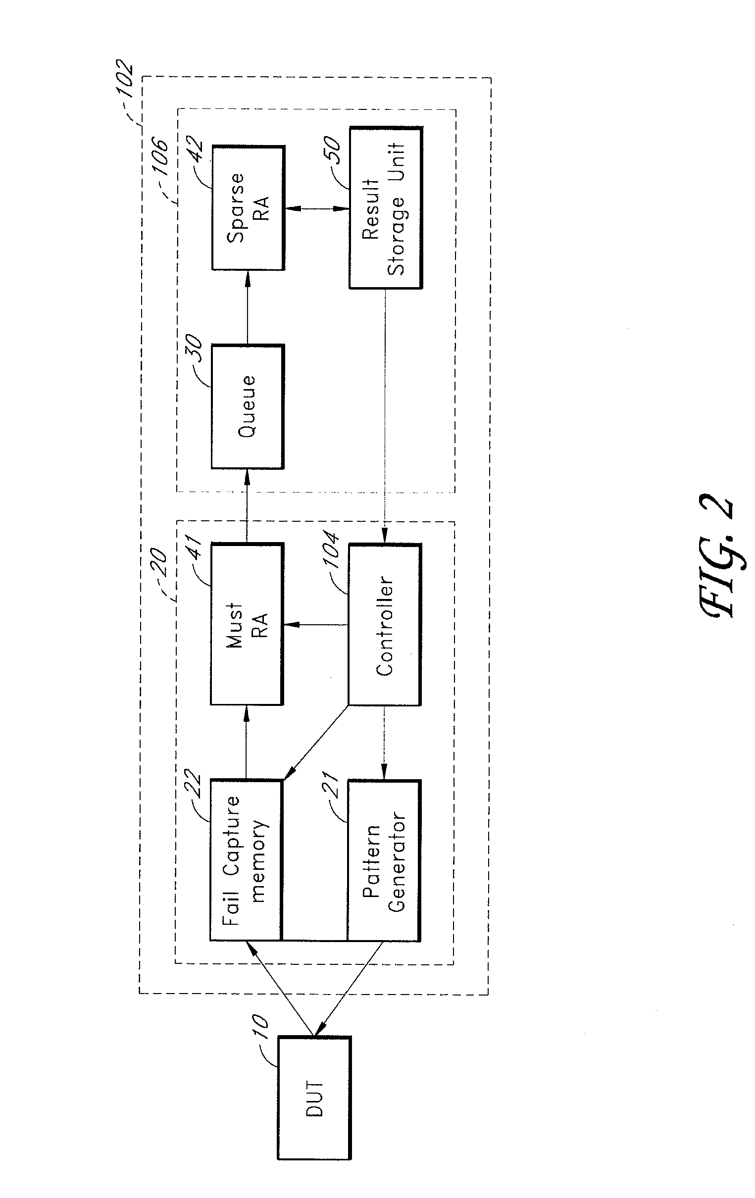 System and method for running test and redundancy analysis in parallel