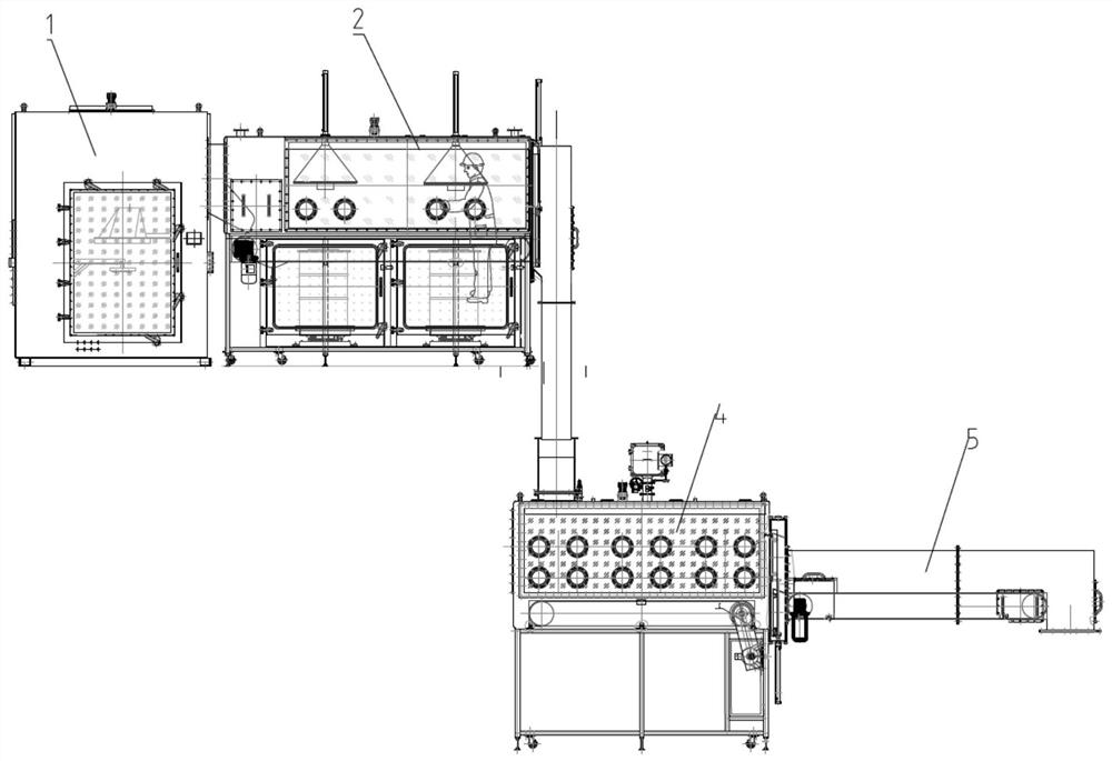 A gasification furnace pretreatment and feeding system
