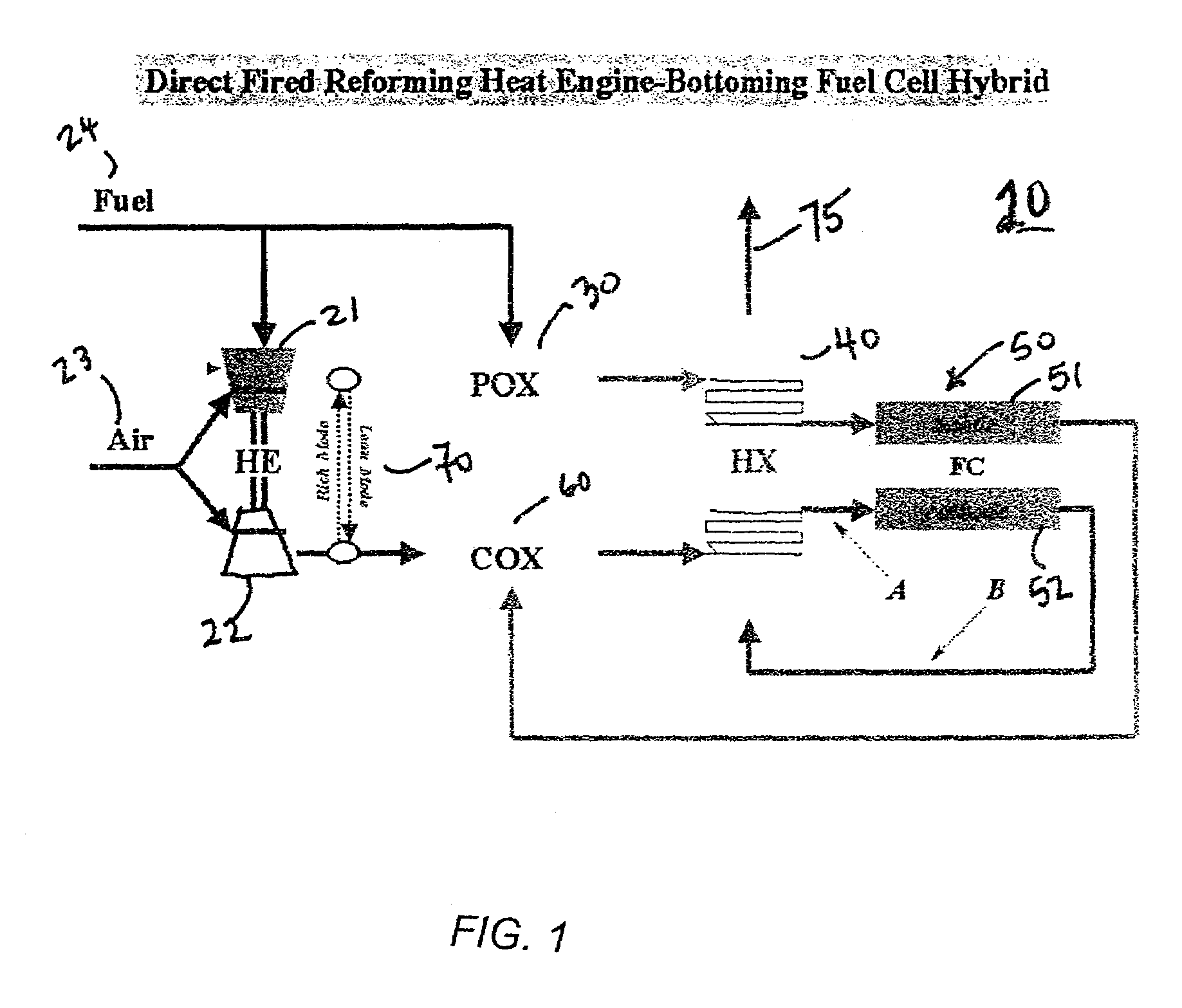 Direct fired reciprocating engine and bottoming high temperature fuel cell hybrid