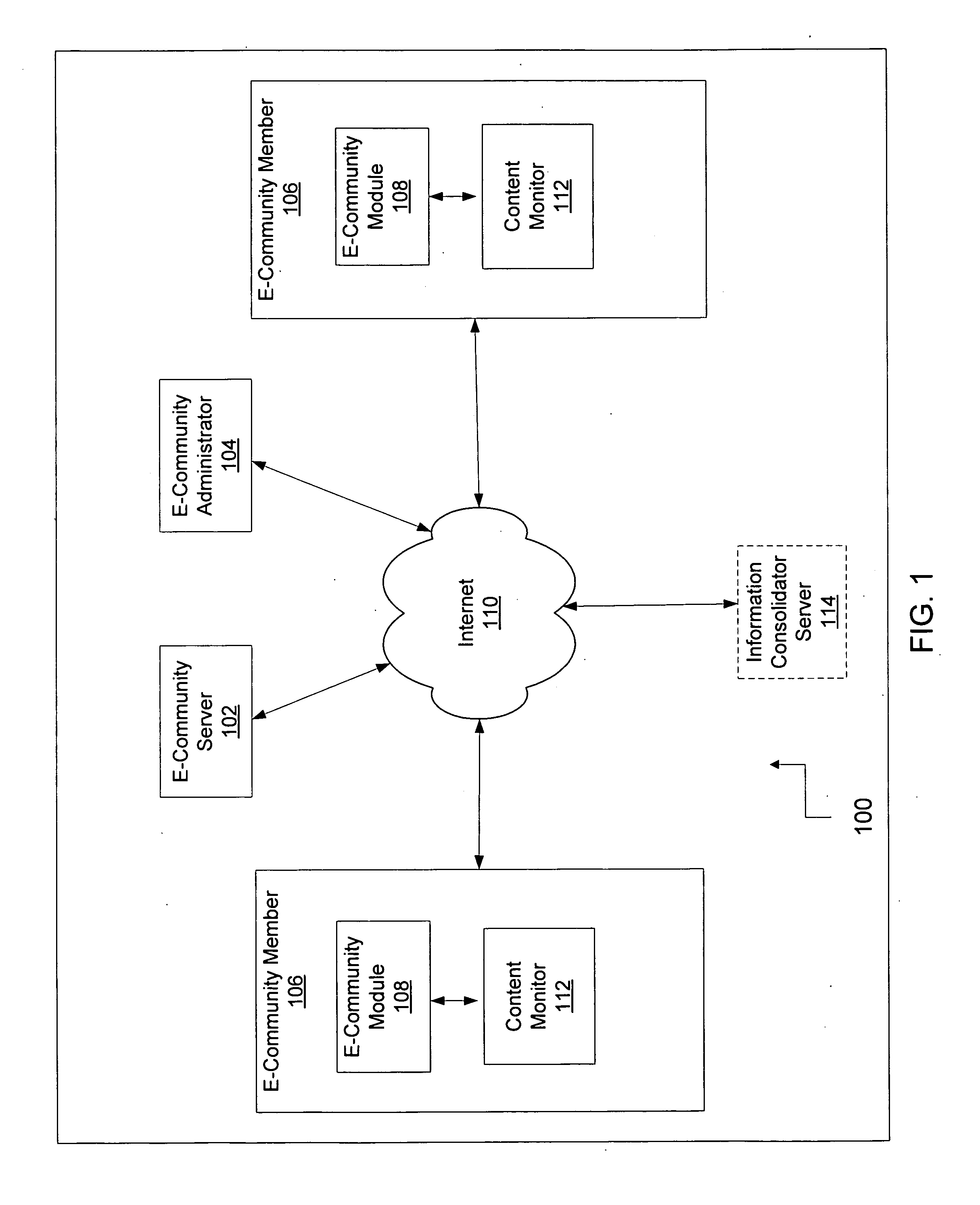 Systems and methods for content monitoring on a network