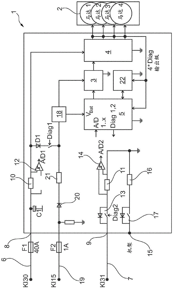 Method for supplying a control device