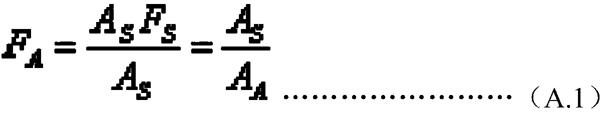 Thin-layer chromatographic scanner and analysis method by use of scanner