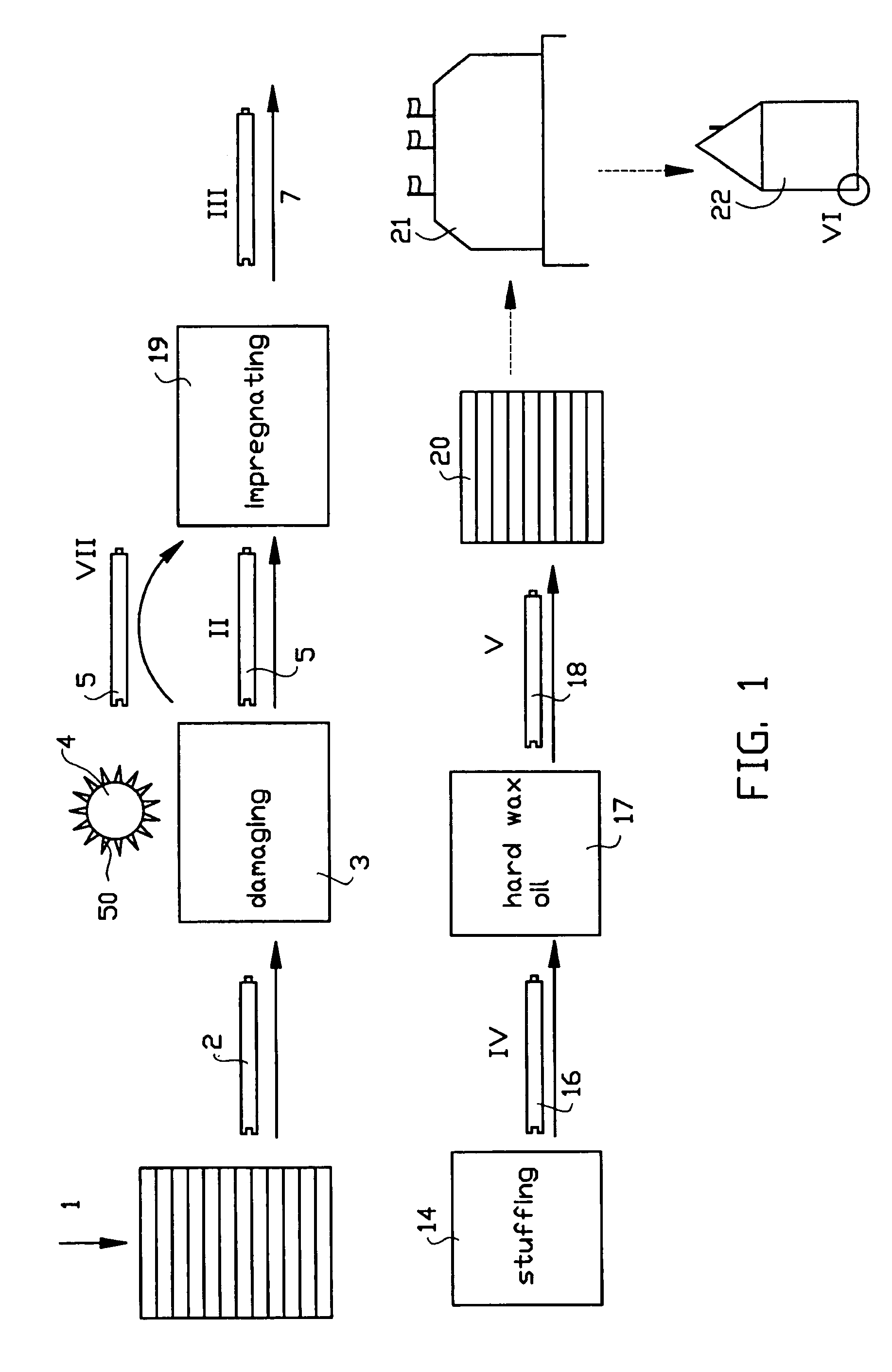 Method for manufacturing floor boards