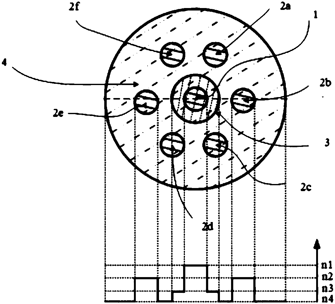 Low-crosstalk large-mode-area multi-core fiber and preparation method thereof