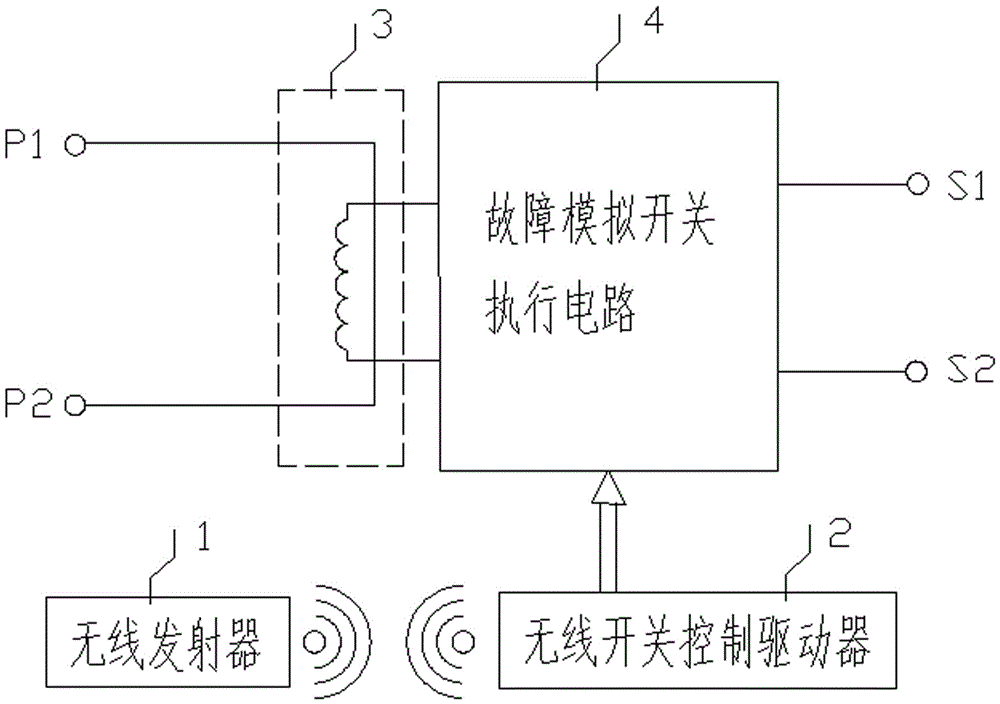 Current transformer fault simulation training device