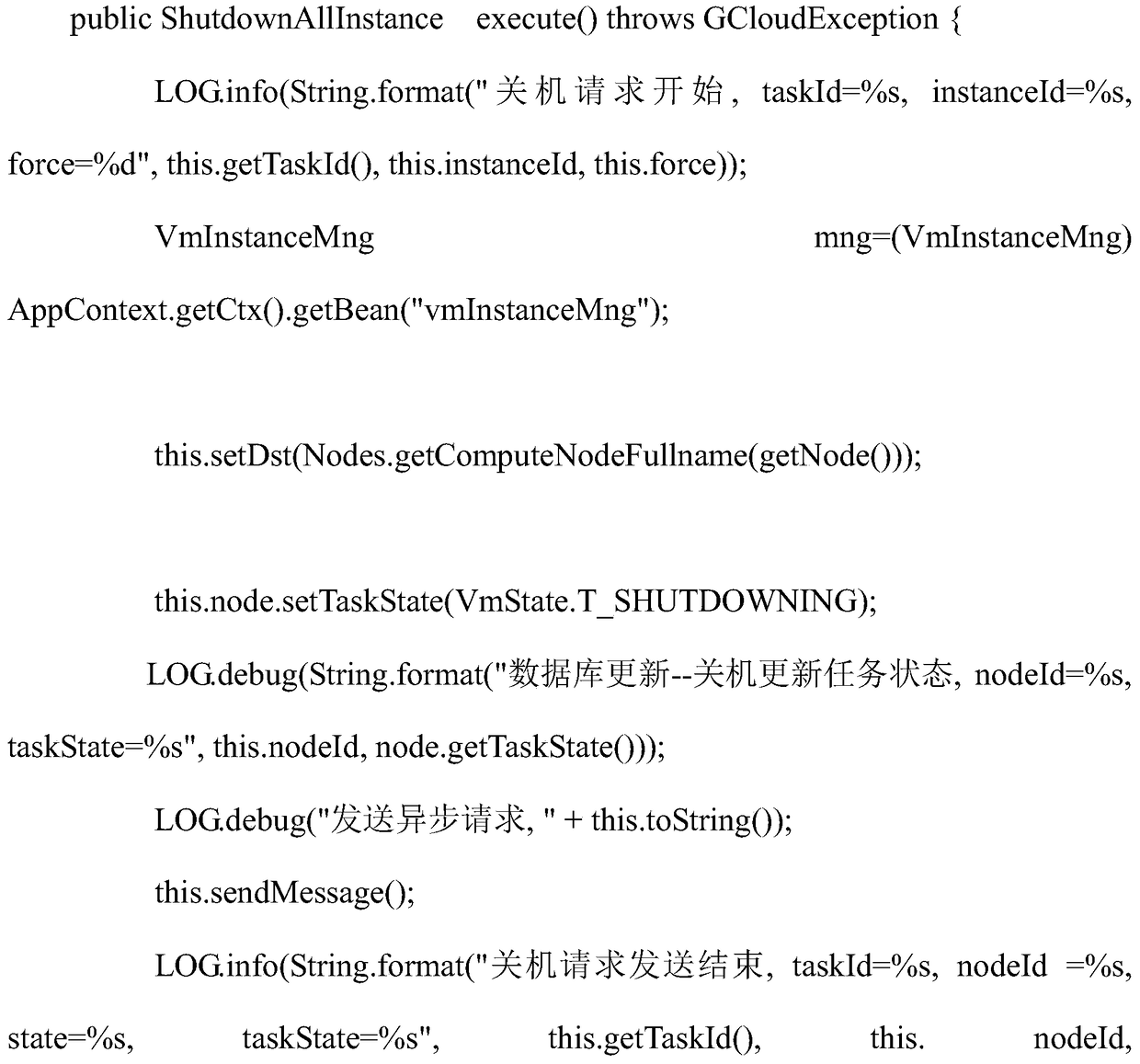 A remote shutdown method of physical machine based on openstack