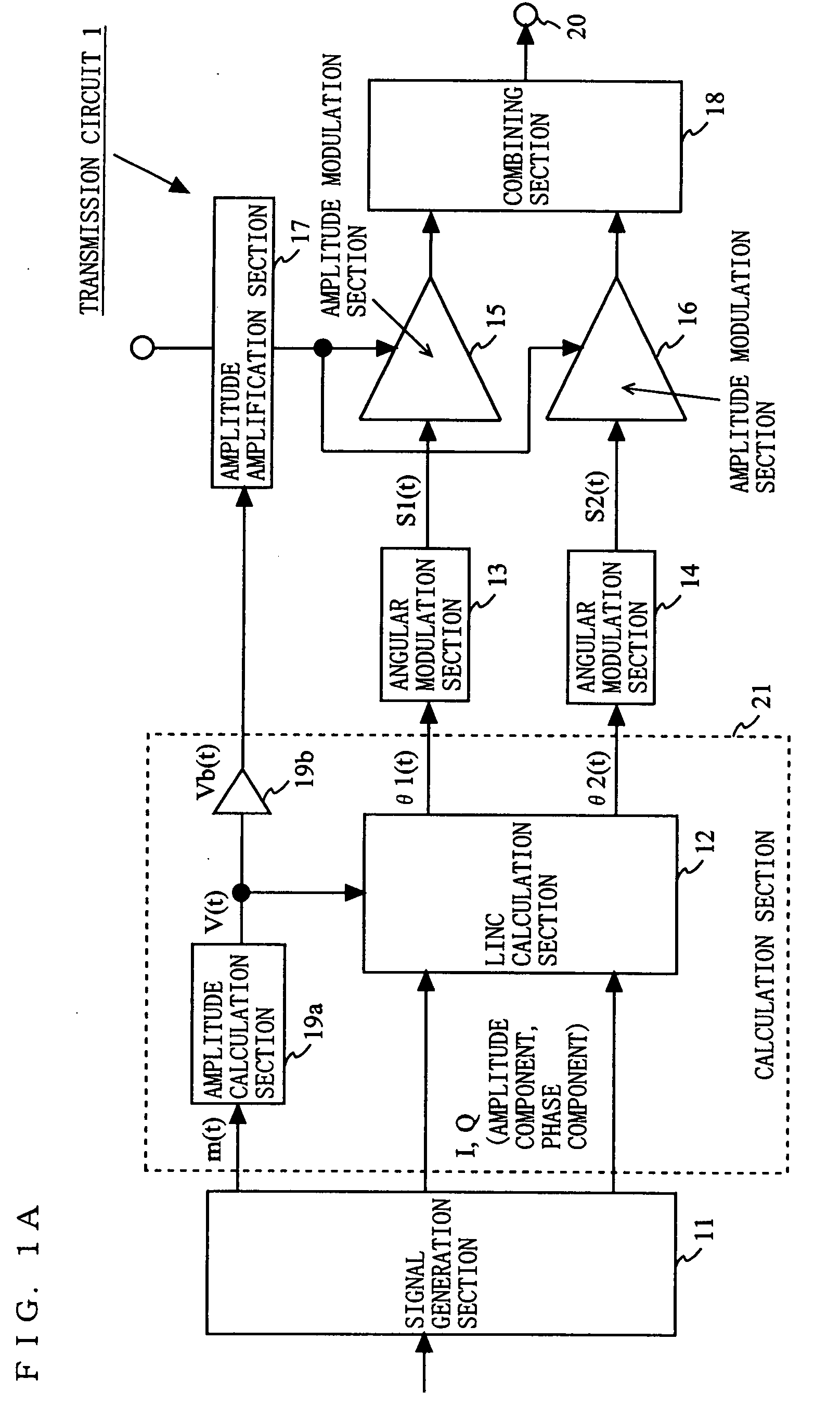 Transmission circuit, and communication apparatus using the same