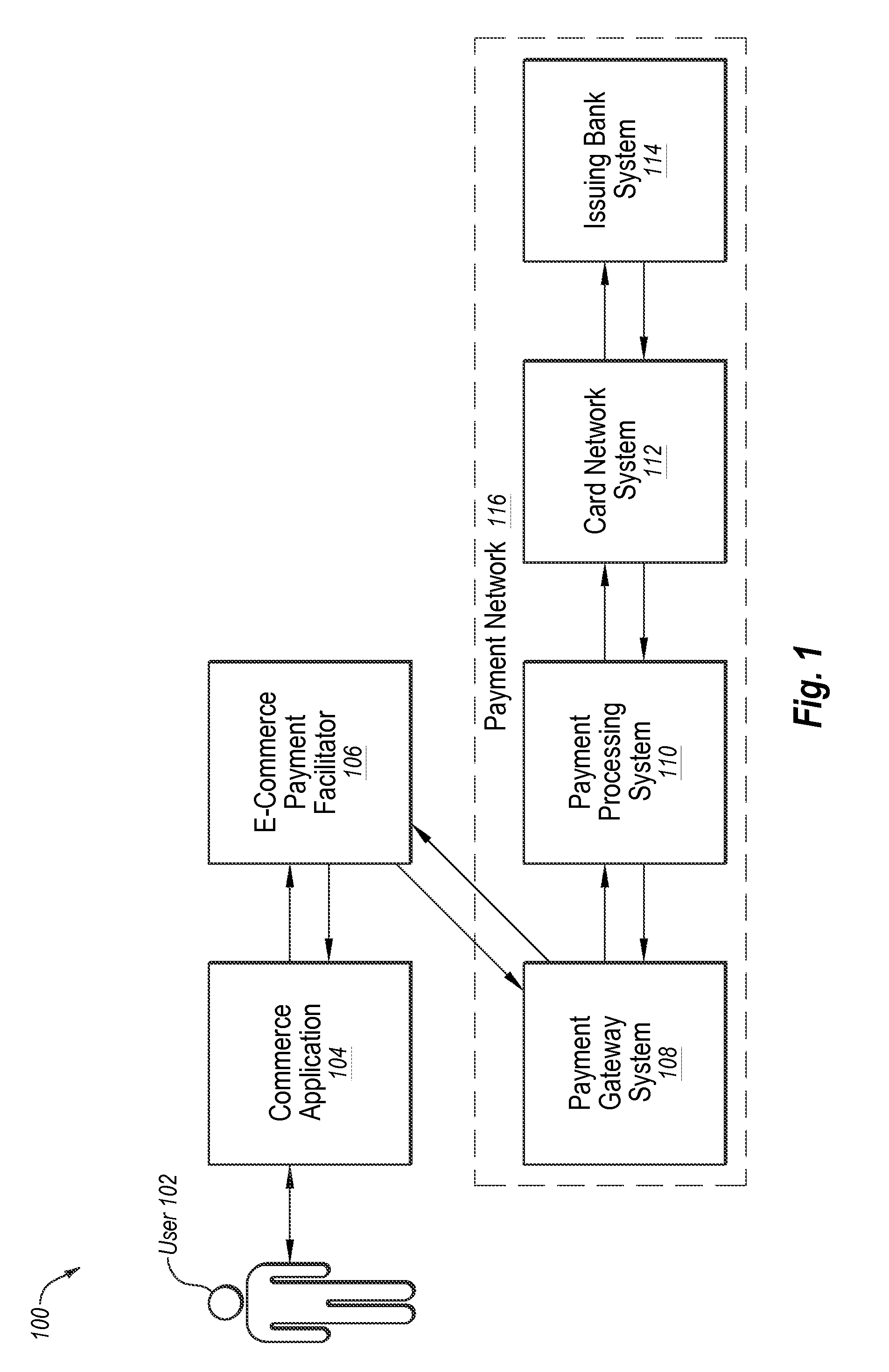 Methods and systems for facilitating e-commerce payments