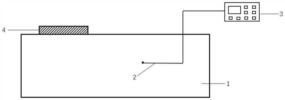 A penetrating method for evaluating the early freezing performance of concrete