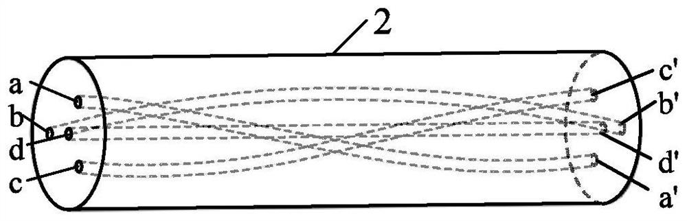 Reflective multi-core circular fiber optic shape sensor