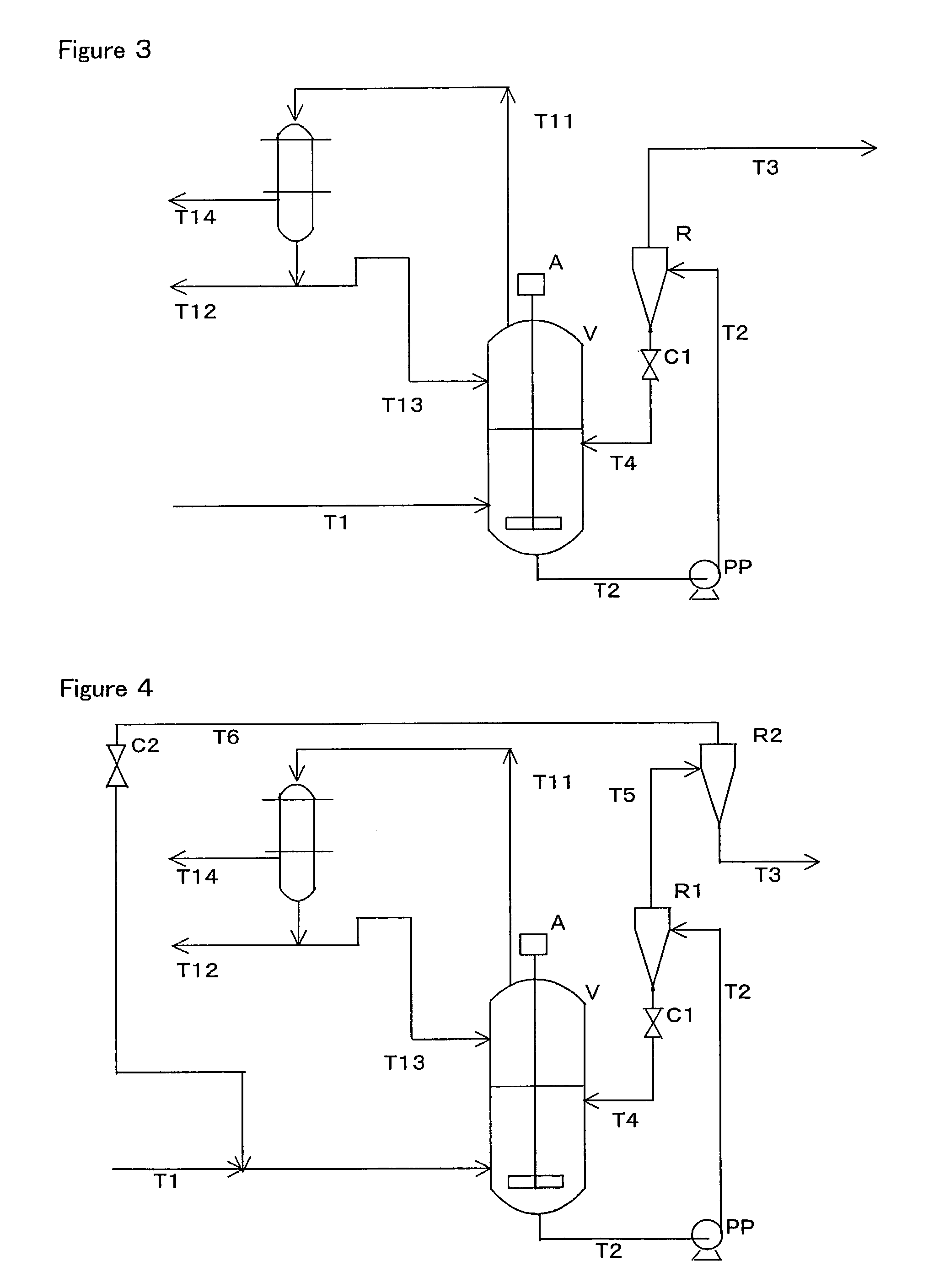 Crystallization process and apparatus therefor