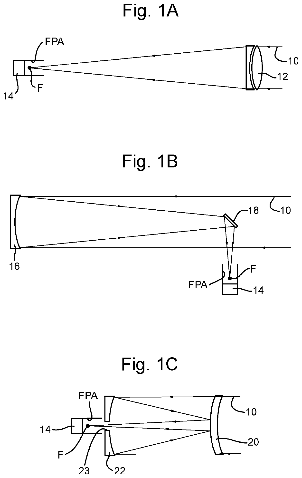 Long range electromagnetic radiation sensor having a control system to heat and/or ionize the air within three-dimensional portions of an atmospheric volume