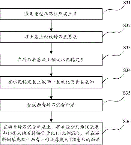 Vehicle interior noise testing road surface, laying method of vehicle interior noise testing road surface, and vehicle interior noise testing method