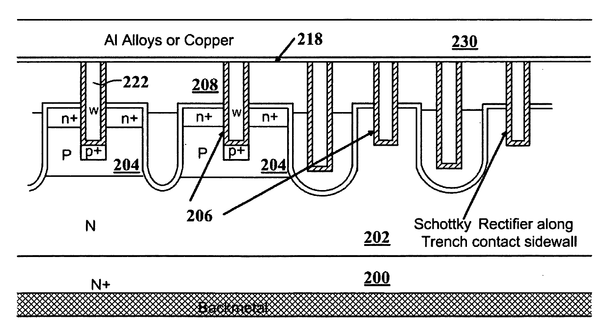 Integrated trench Mosfet and Schottky Rectifier with trench contact structure