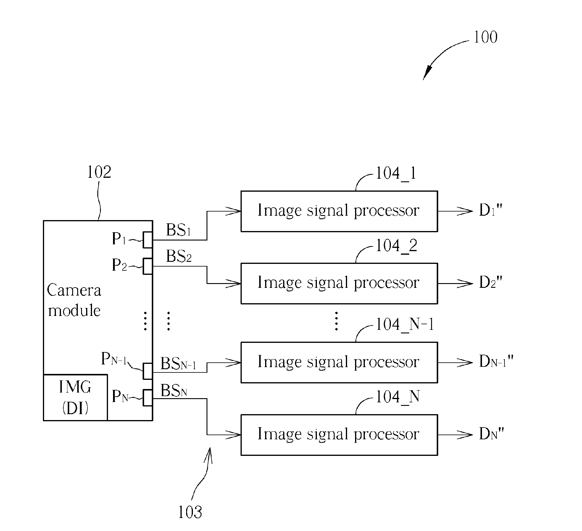 Data processing apparatus for transmitting/receiving compressed pixel data groups via multiple camera ports of camera interface and related data processing method
