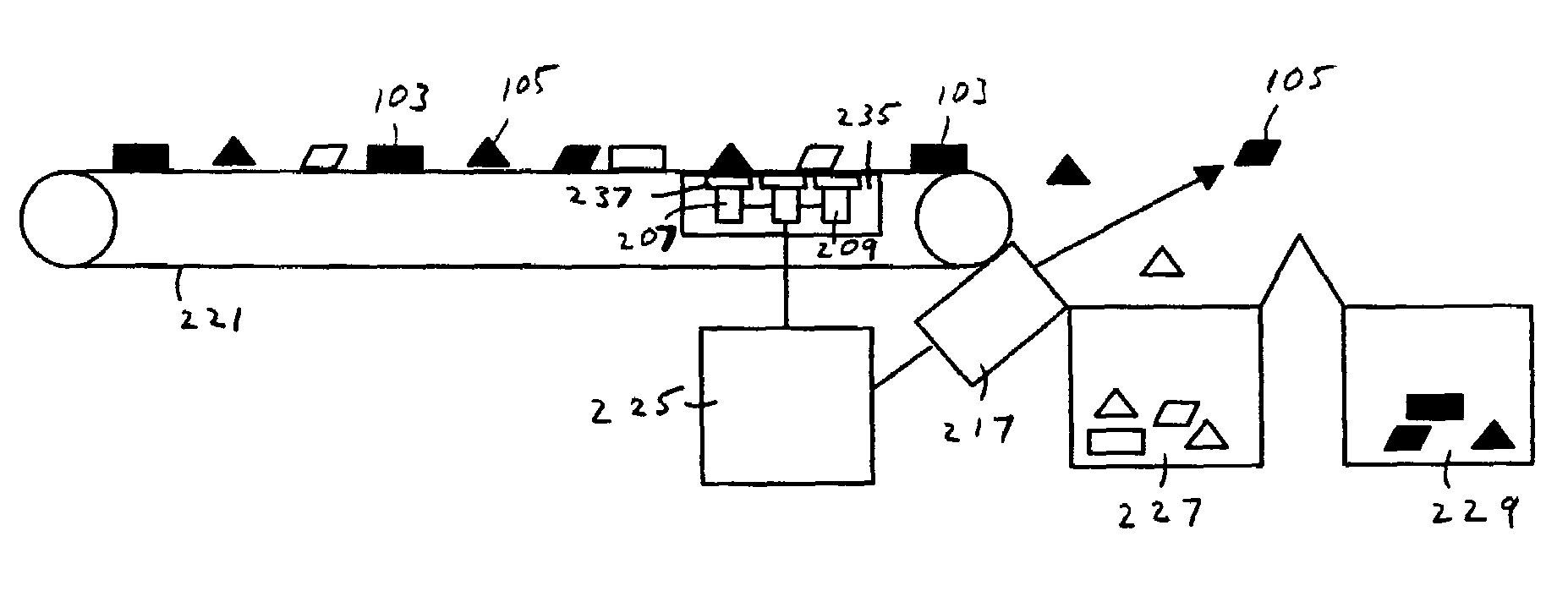 Method and apparatus for sorting fine nonferrous metals and insulated wire pieces