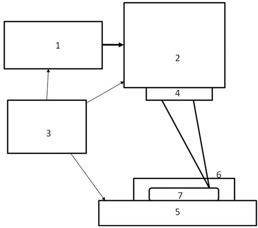 A kind of laser marking method of capsule