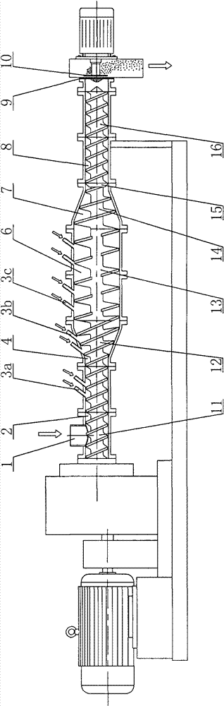 Equipment and method for producing high curing extruded products