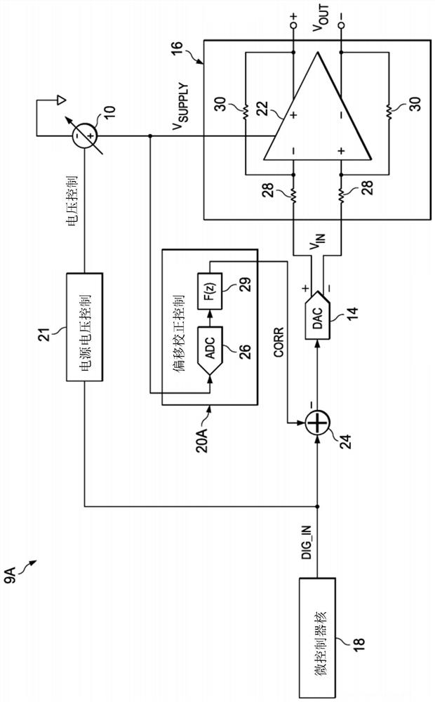 Amplifier Offset Cancellation Using Amplifier Supply Voltage