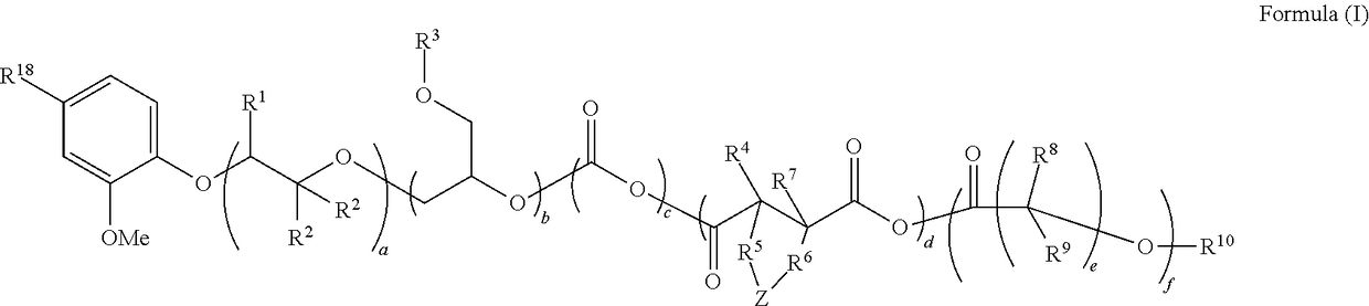 Use of eugenol polyethers and eugenol polyether siloxanes as wetting agents