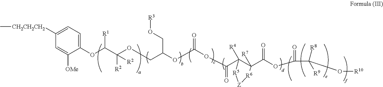 Use of eugenol polyethers and eugenol polyether siloxanes as wetting agents