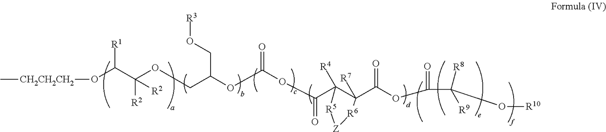 Use of eugenol polyethers and eugenol polyether siloxanes as wetting agents