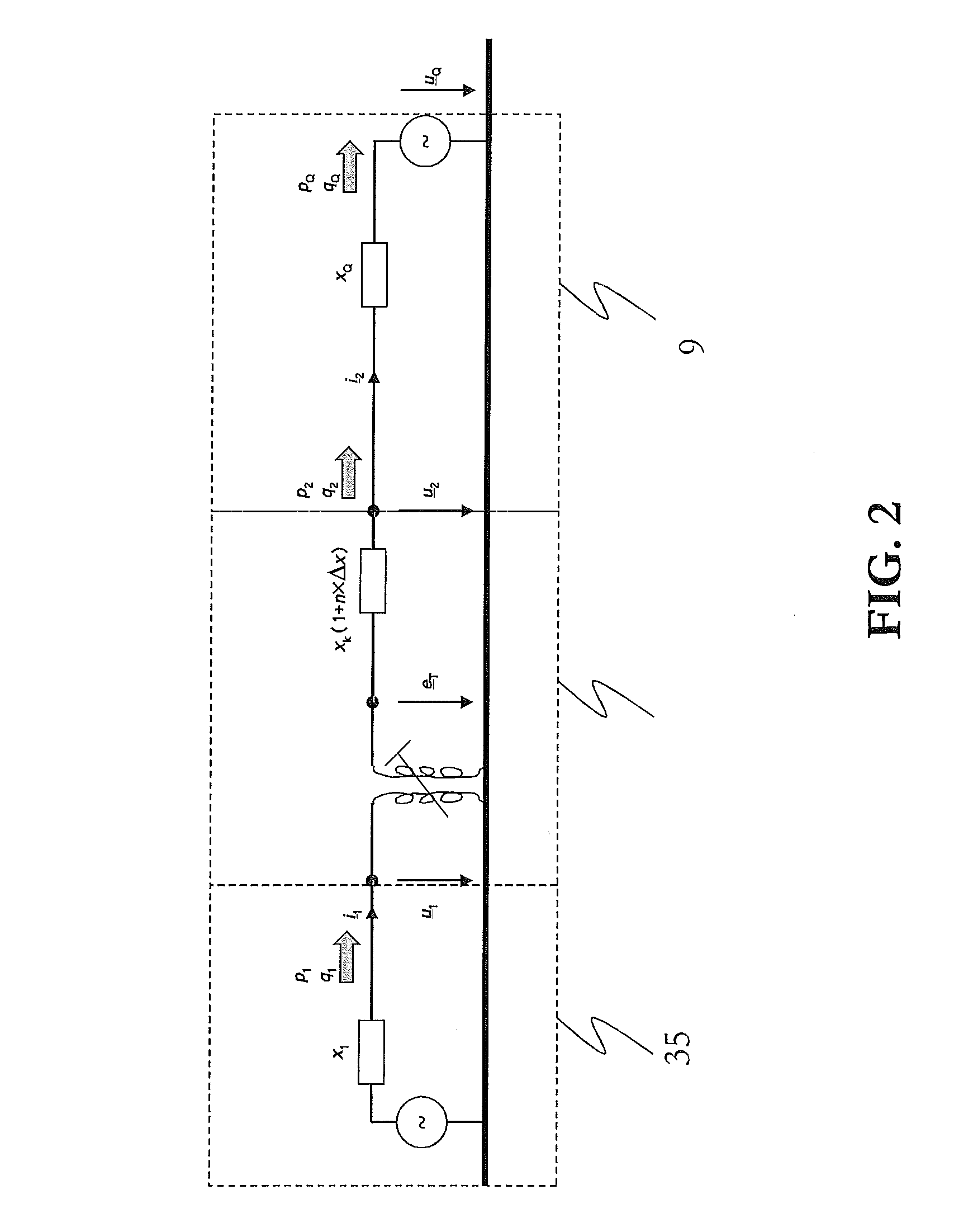 On-load tap-changer control method, excitation control system carrying out said control method and power excitation chain