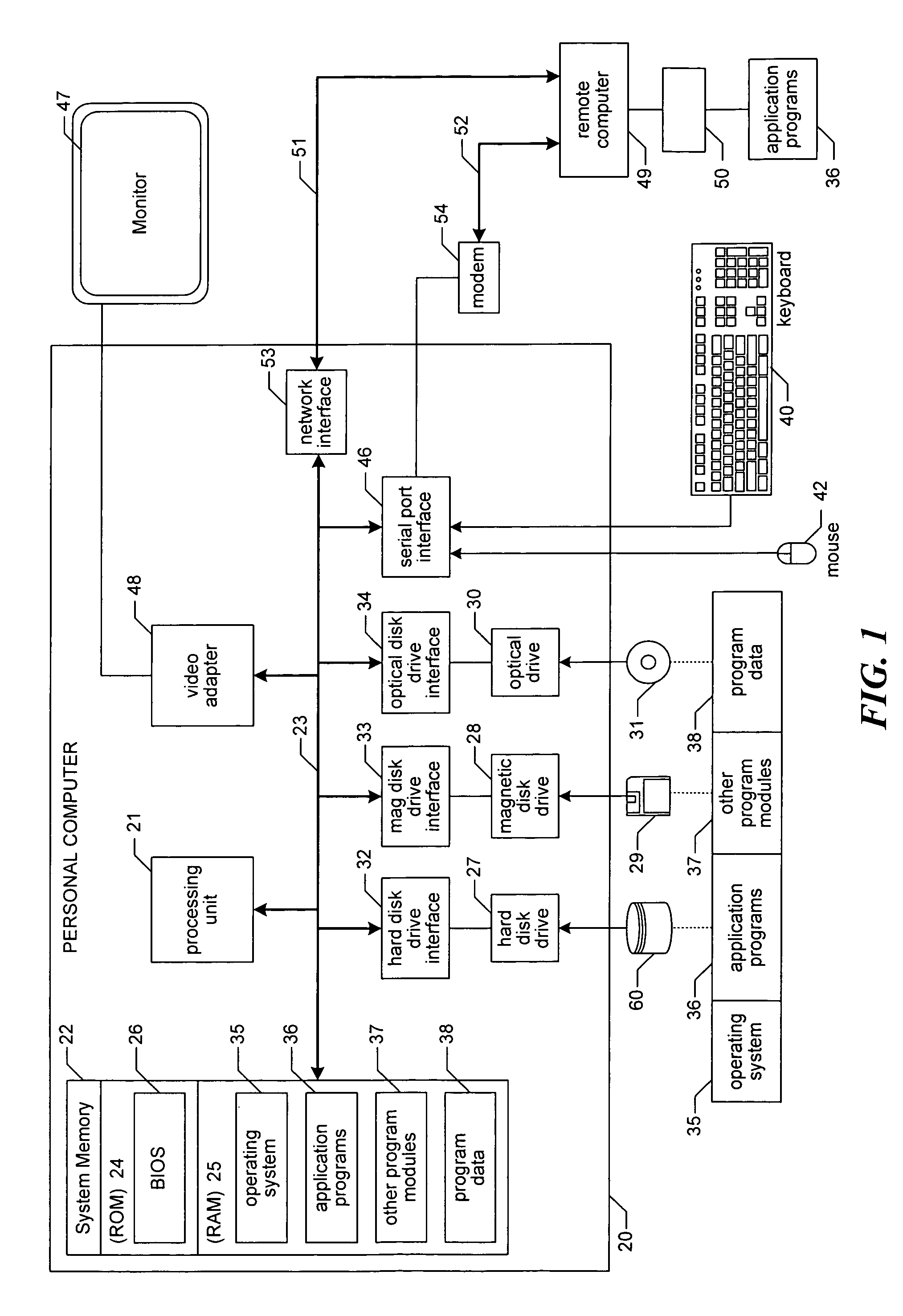 Scalable multiparty conferencing and collaboration system and method of dynamically allocating system resources and providing true color support in same