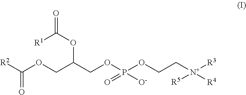 Method for producing gelatinous composition