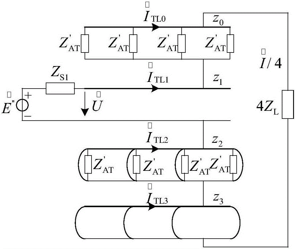 MIMO cascaded system stability analysis method based on impedance return-ratio matrix