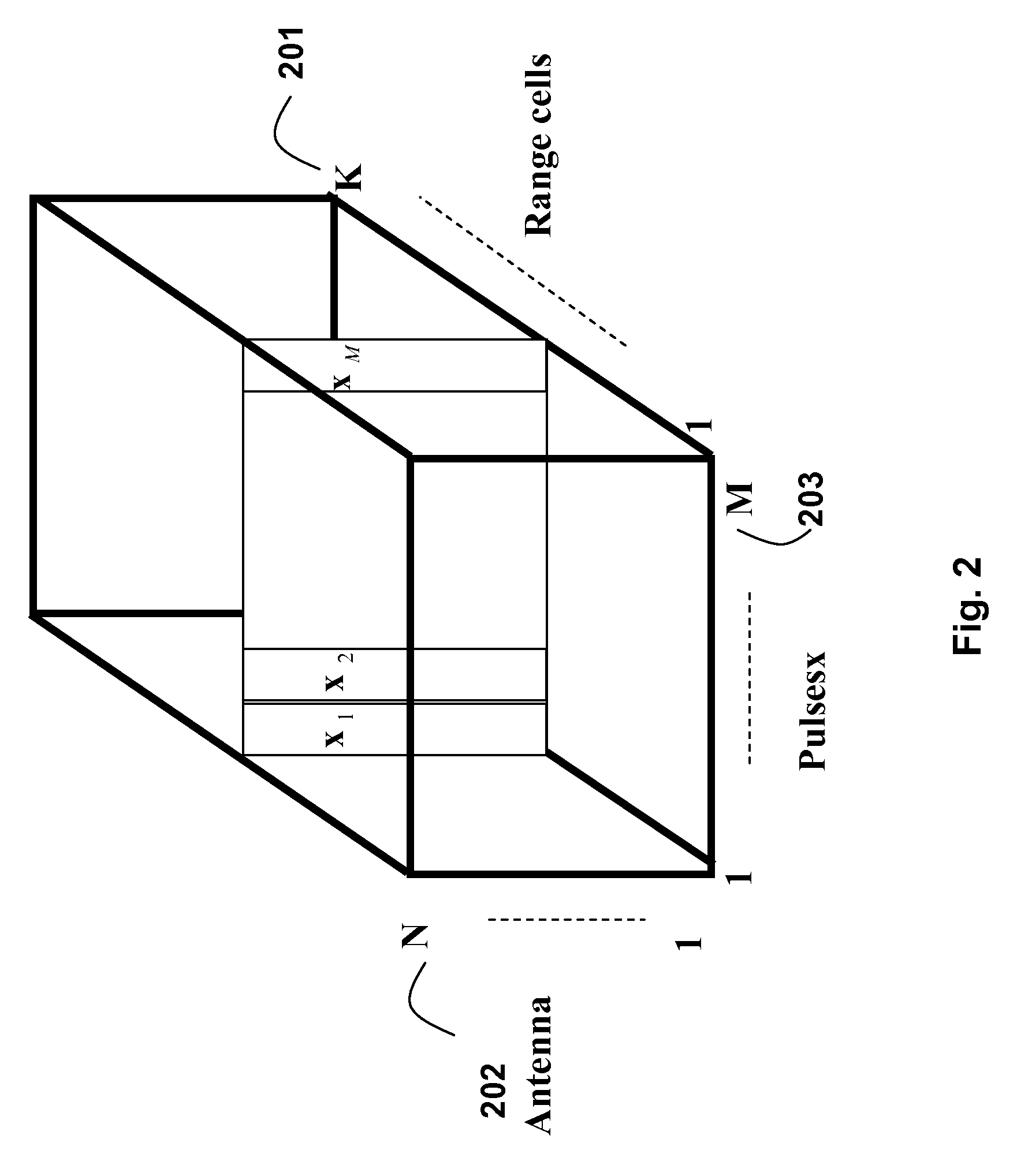 Method for suppressing clutter in space-time adaptive processing systems