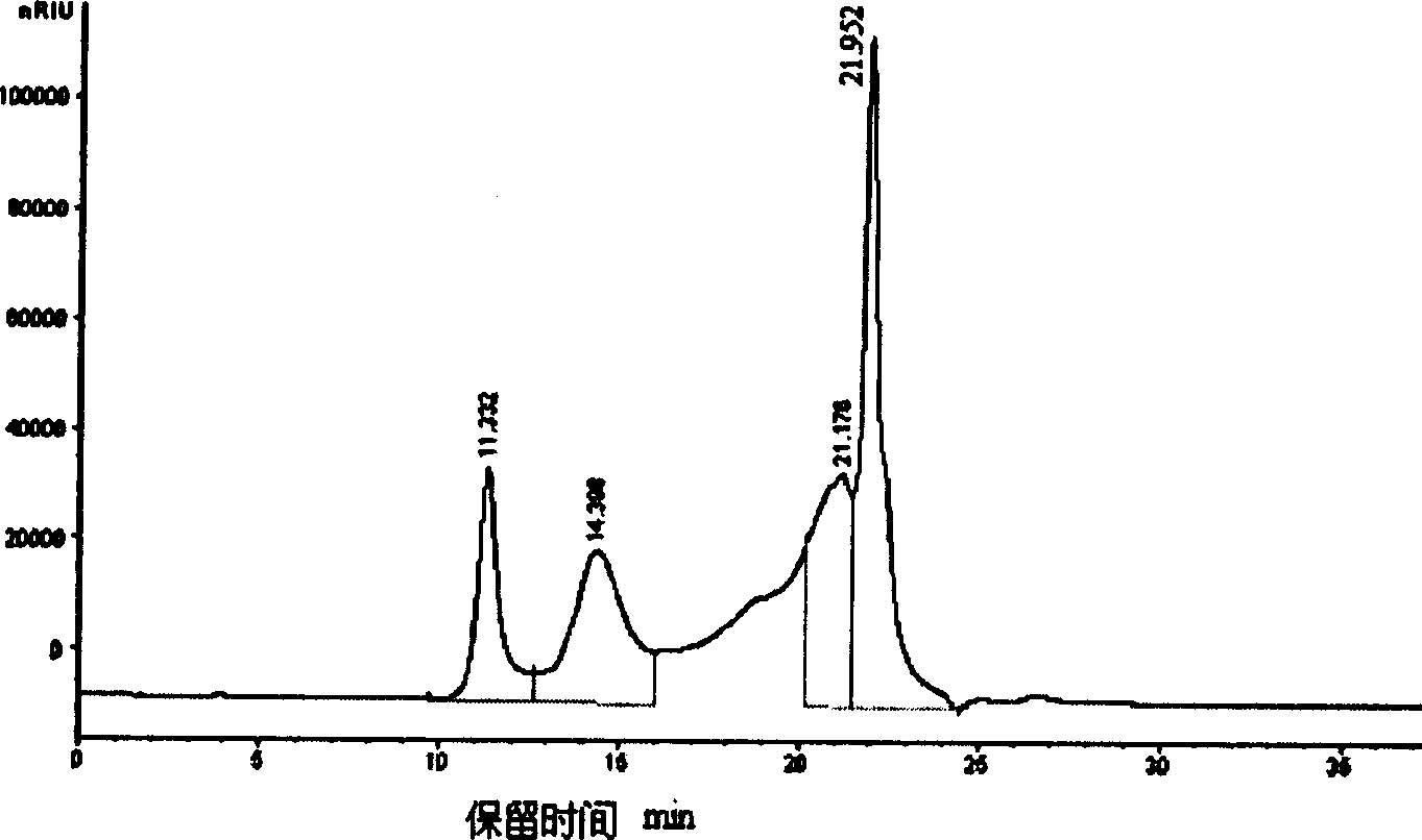 Coriolus versicolor strain and method for producing Coriolus versicolor intracellular glycopeptide using the strain