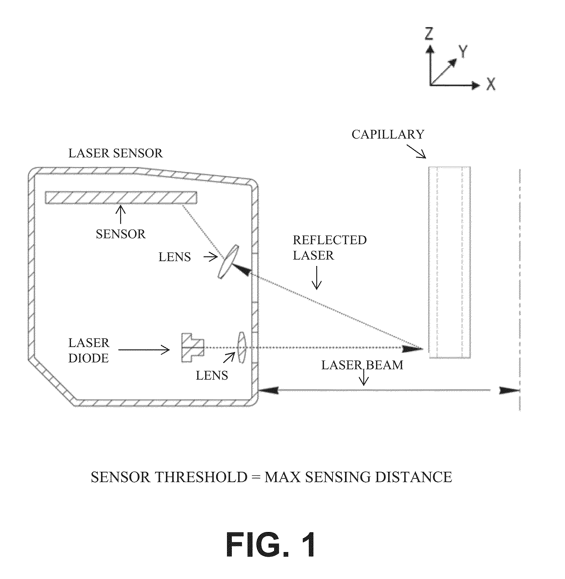 Automated devices, systems, and methods for the fabrication of tissue