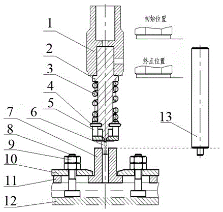 Method and device for combined stamping riveting