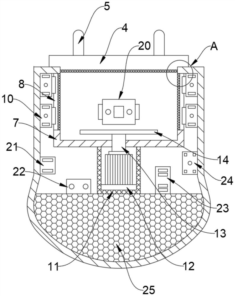 A detection device for detecting router network stability