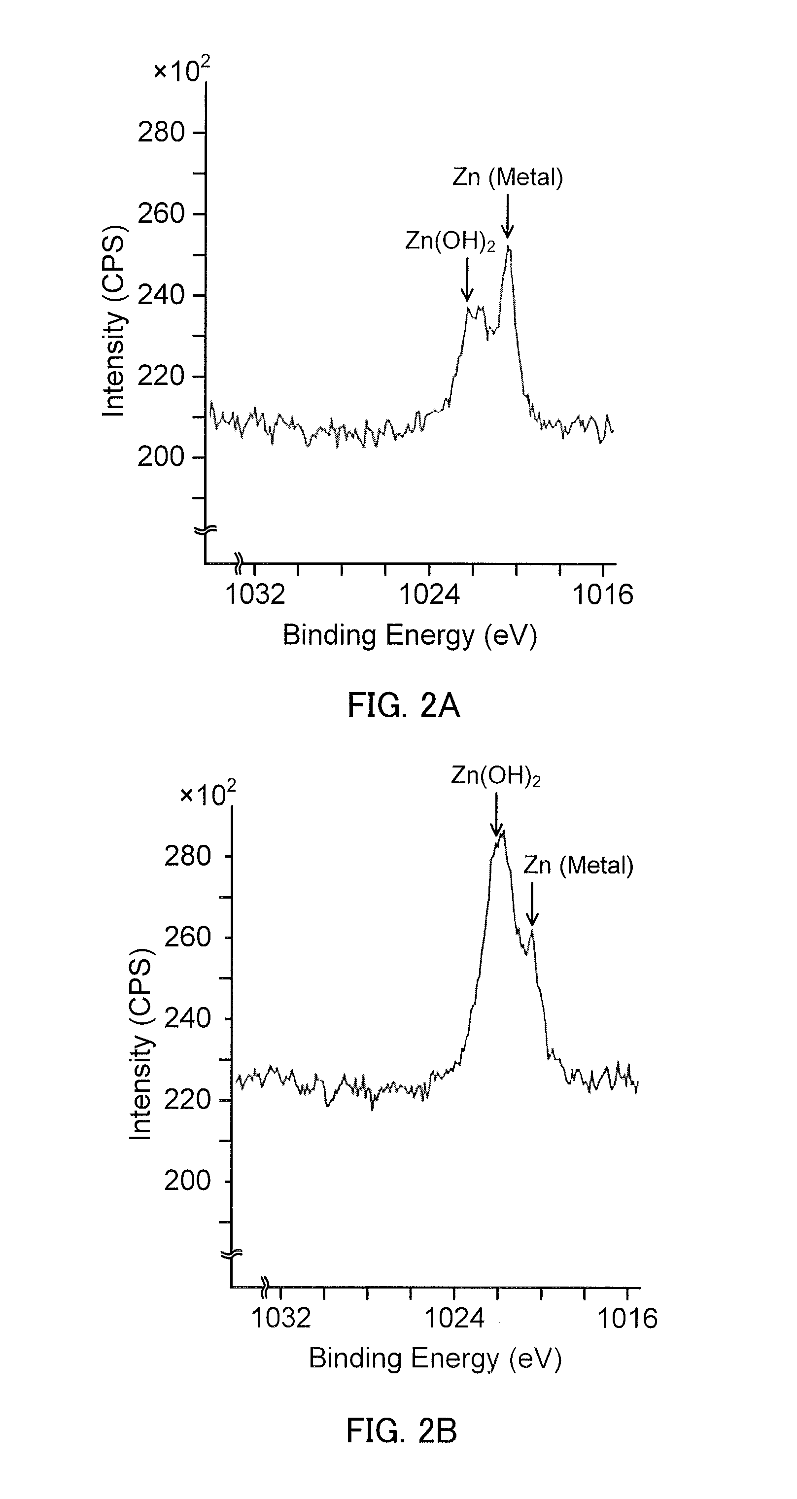 METHOD FOR PRODUCING HOT-DIP Zn ALLOY-PLATED STEEL SHEET