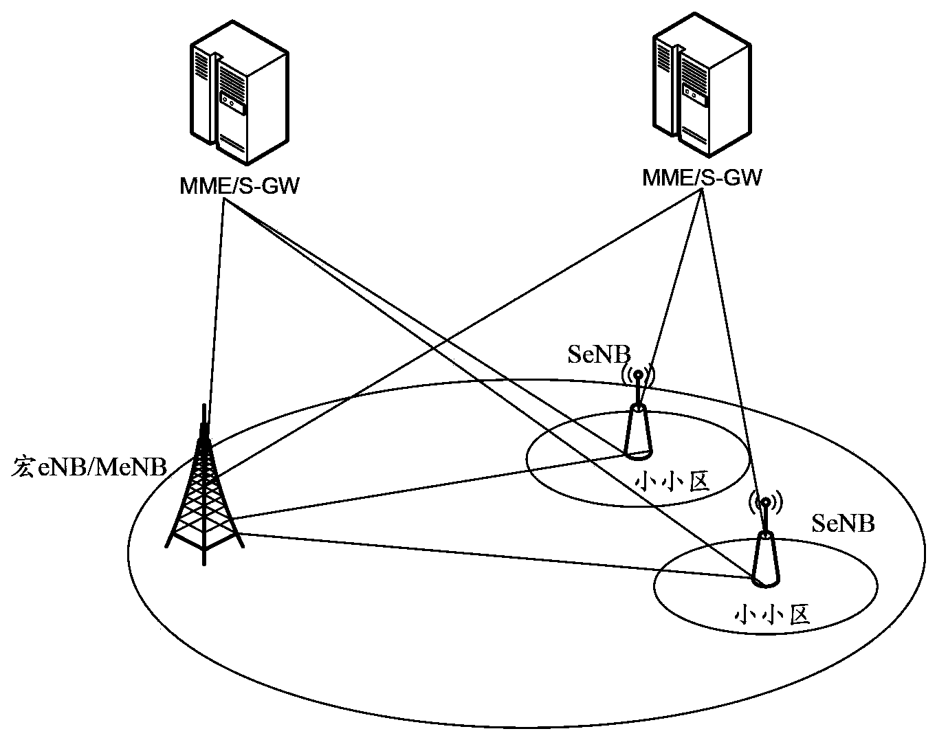 Data transmission method of shunt bearing scene and device thereof