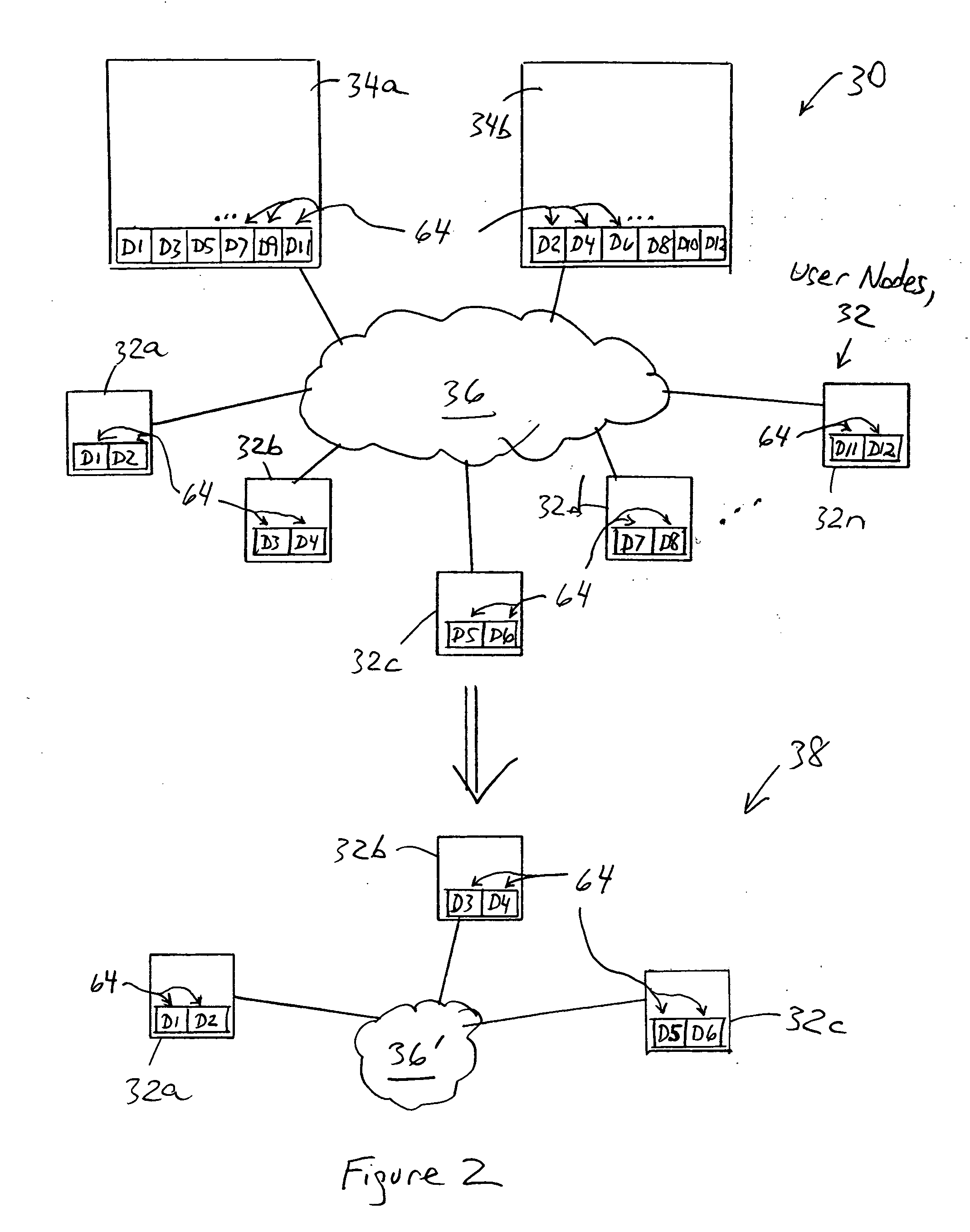 Arrangement for recovery of data by network nodes based on retrieval of encoded data distributed among the network nodes