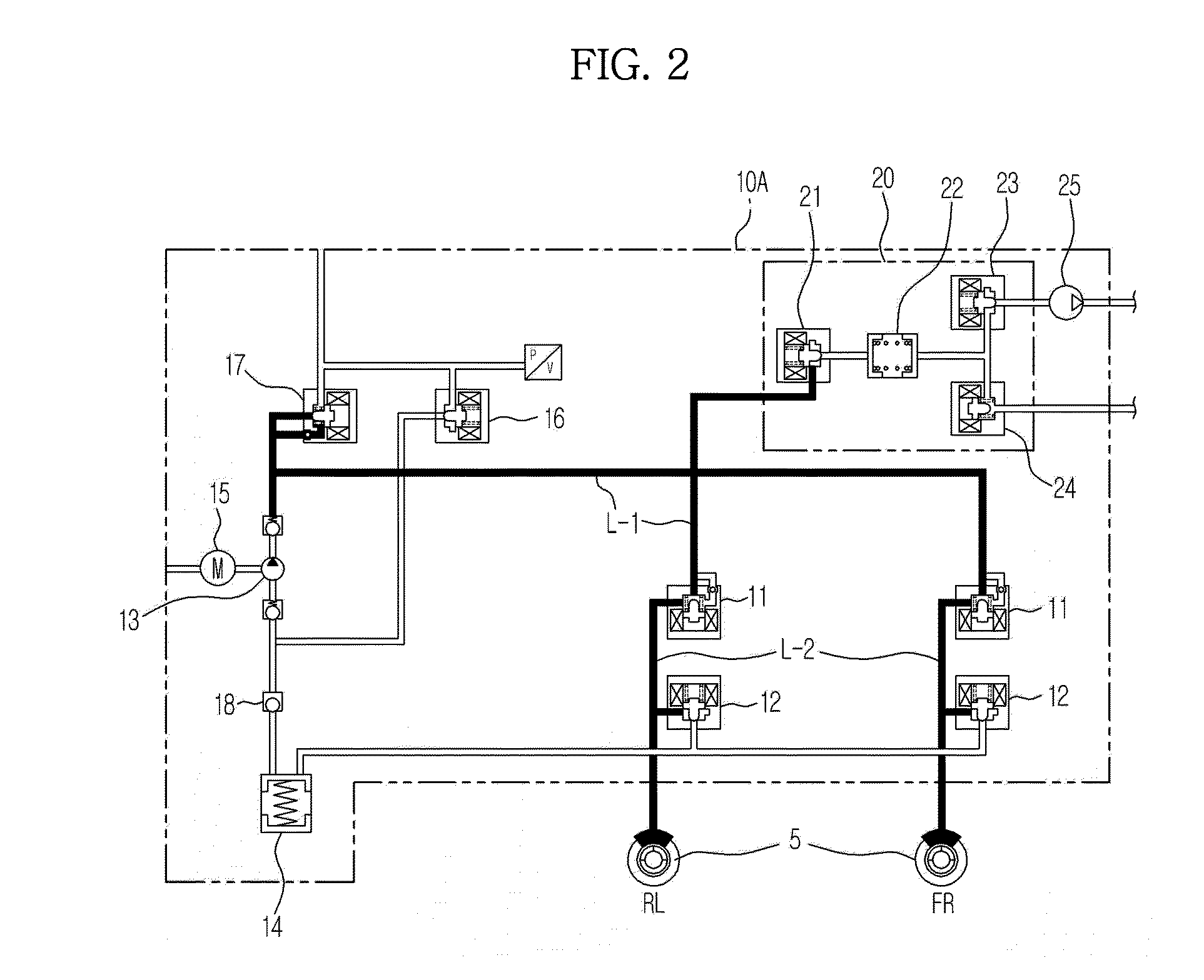 Modulator block and electronic control brake system for vehicles having the same