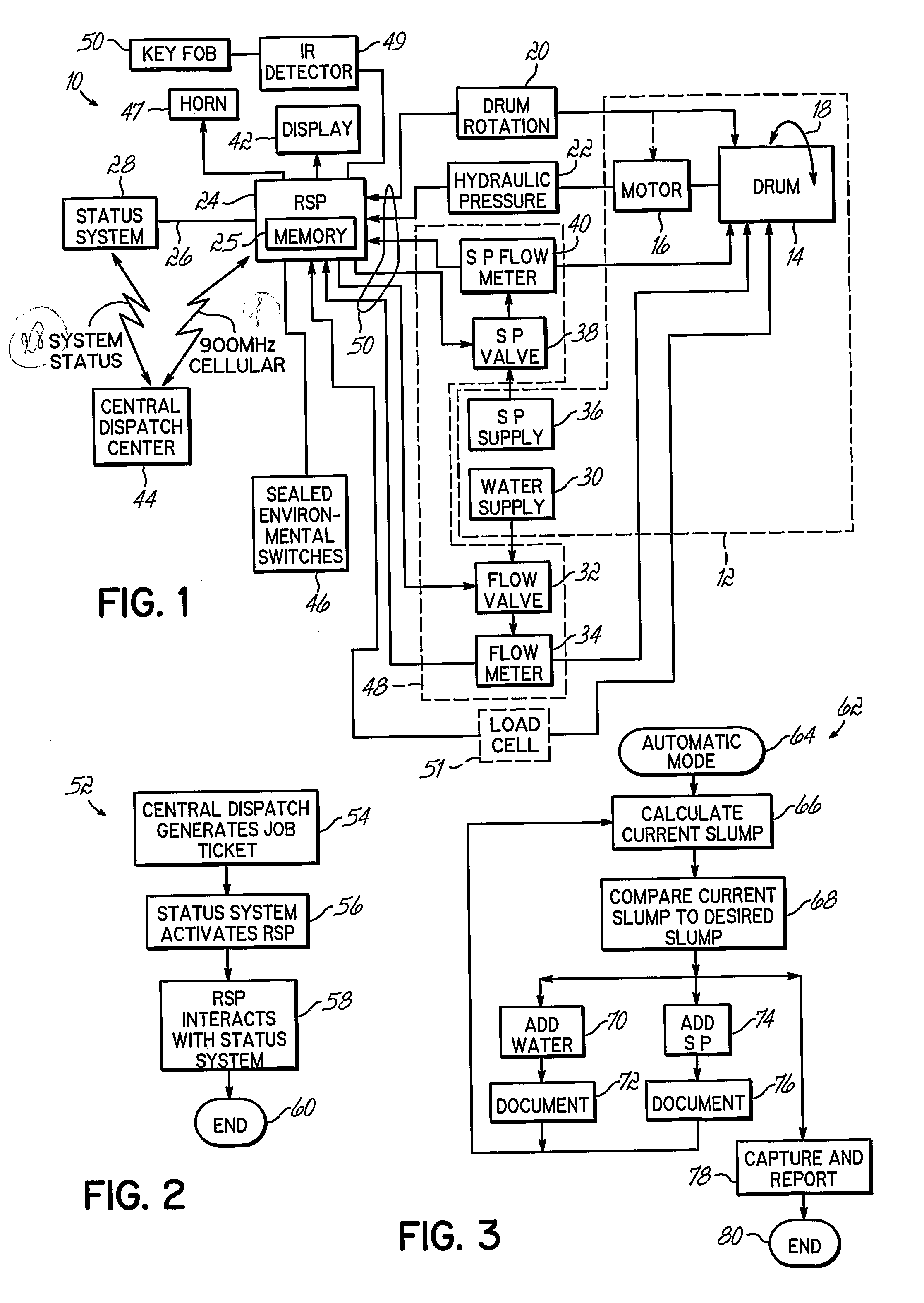 Method and system for calculating and reporting slump in delivery vehicles