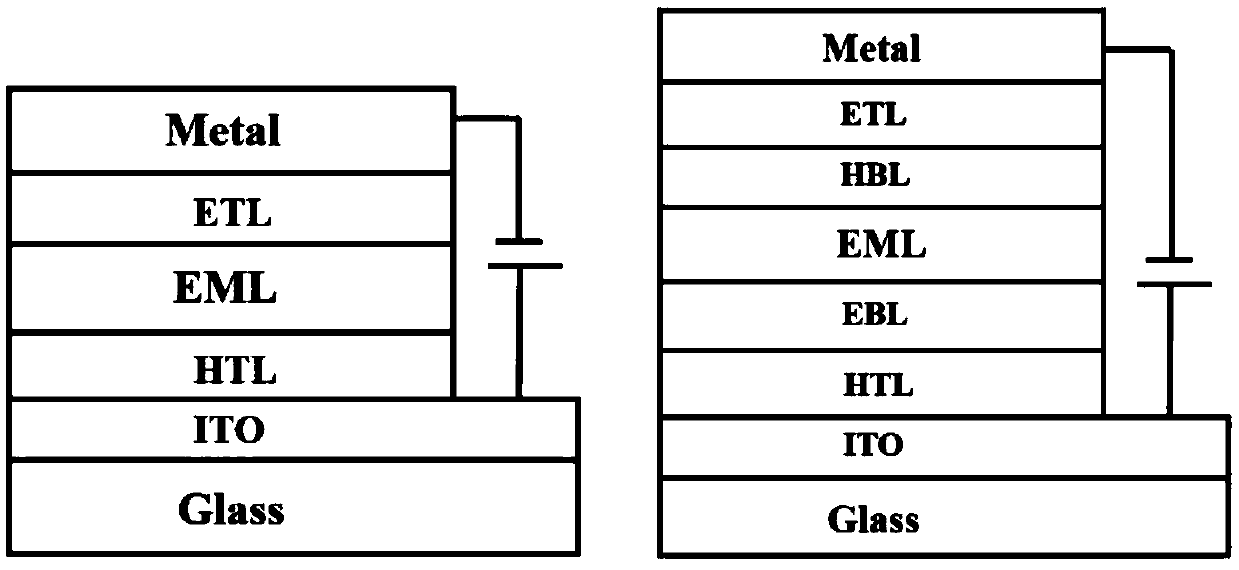 Hole injection layer ink for inkjet printing and application thereof in organic light-emitting display