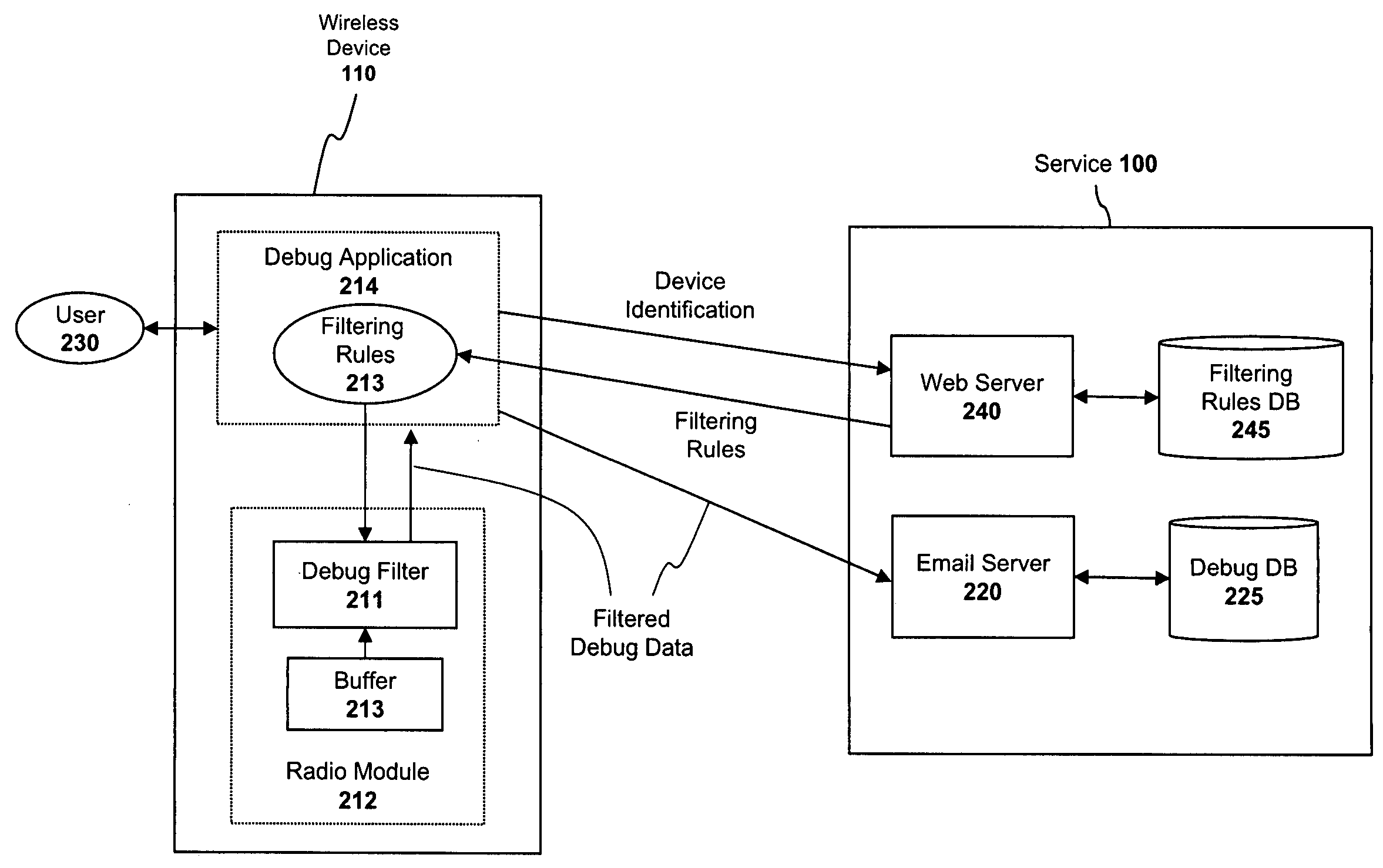 System and method for collecting debug data from a wireless device