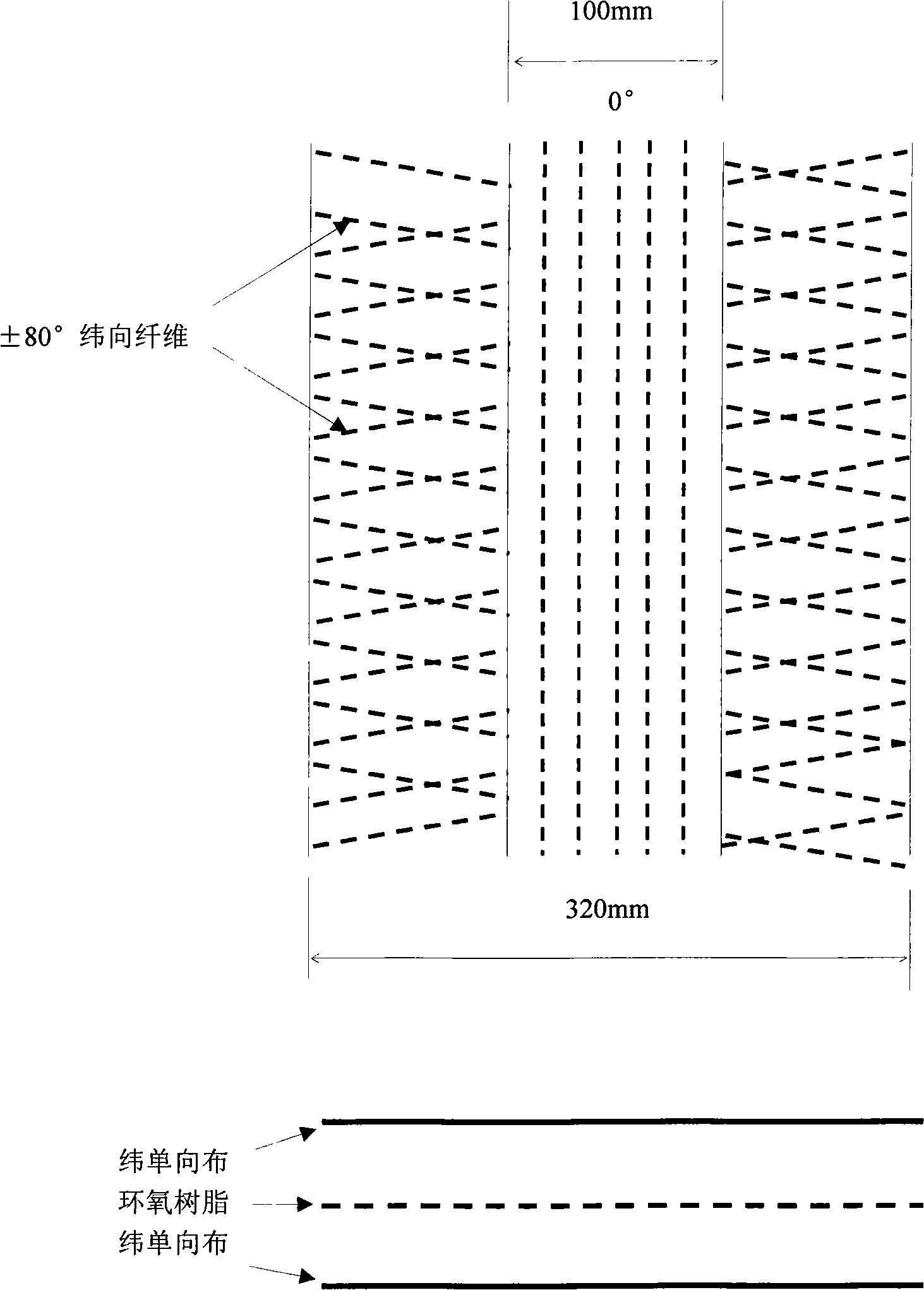 Semi-prepreg for wind power generator vane and production process thereof