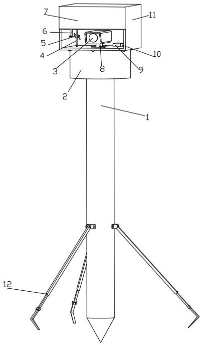 Ground surface change detection equipment based on remote sensing image processing