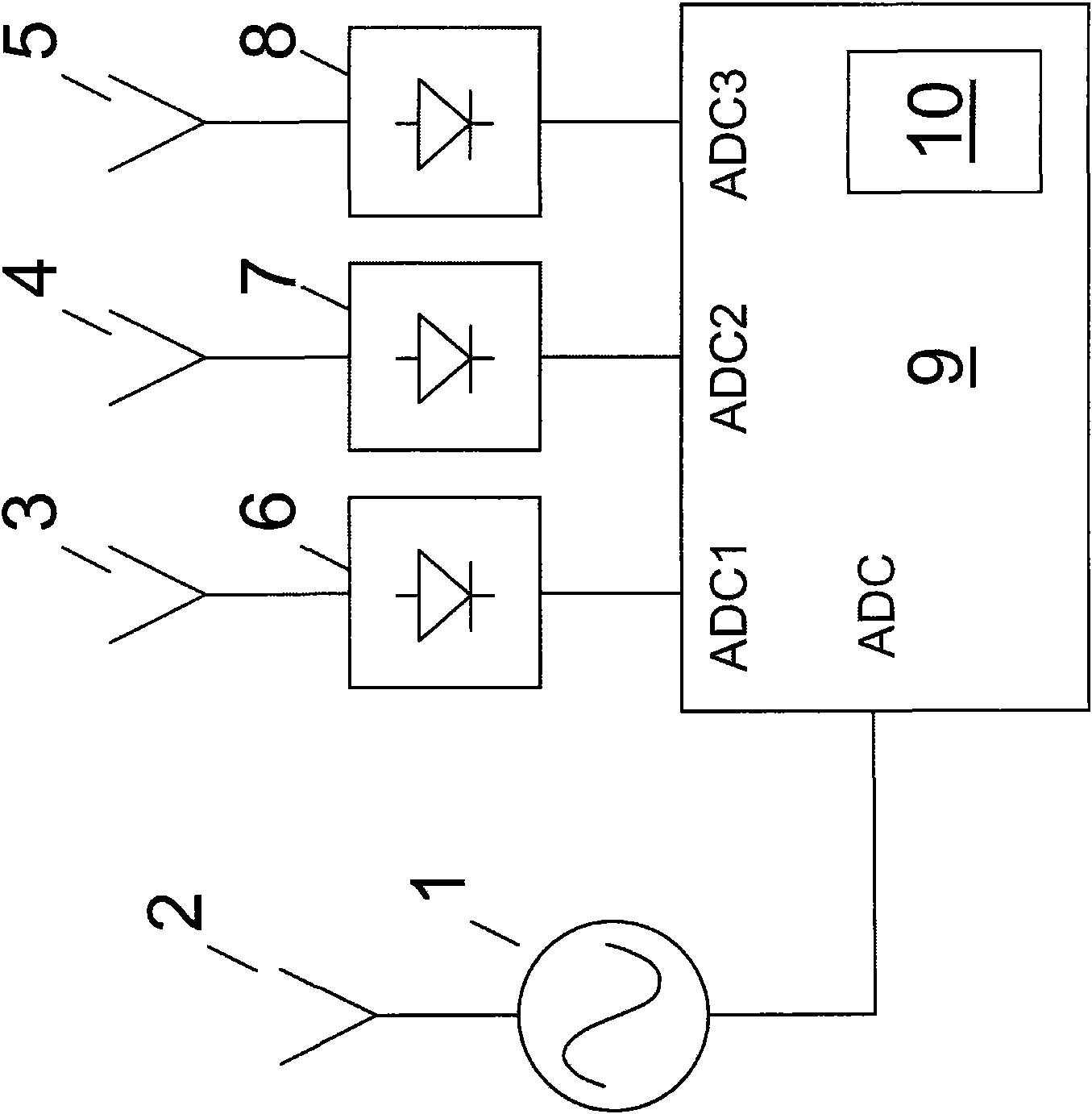 Apparatus for detecting the presence of skin