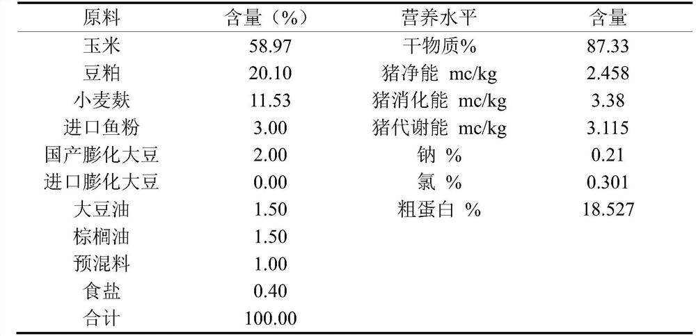 Kidney-tonifying traditional Chinese medicine preparation for preventing and assisting treatment of pig hypocalcemia, preparation method and application thereof