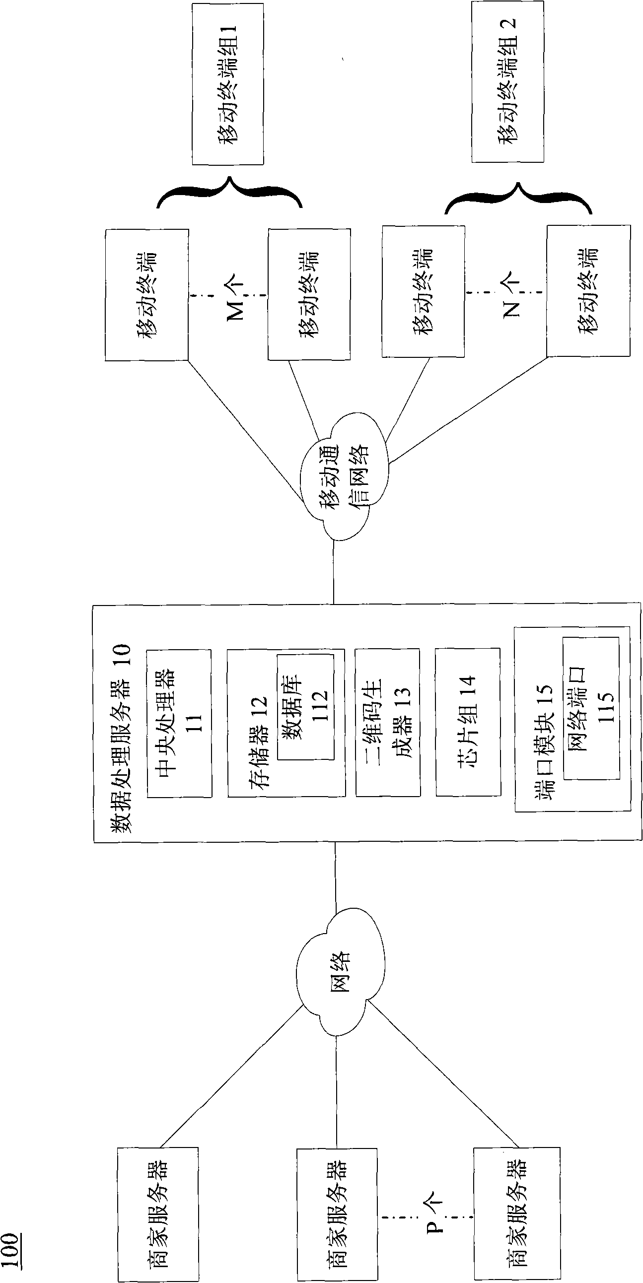 Mobile information system and method for issuing linked electronic advertising title